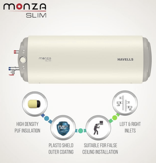 Havells Monza Slim25 L Horizontal Left Wall Water Heater,Metallic Body,2000 Watt,With Free Flexi Pipe And Free Installation,Warranty: 7Yr On Inn.Container;4Yr On Heating Element; 2Yr Compre.,(White) - Image 2
